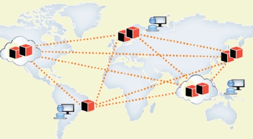 区块链在物联网安全的作用